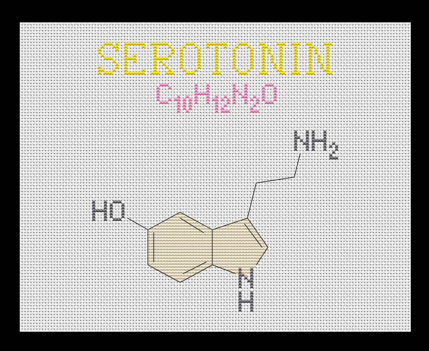 Serotonin Cross-stitch, Made-to-Order