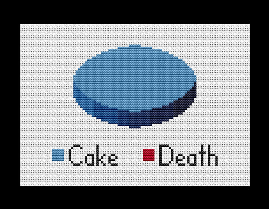 Cake or Death Cross-stitch, DIY Kit