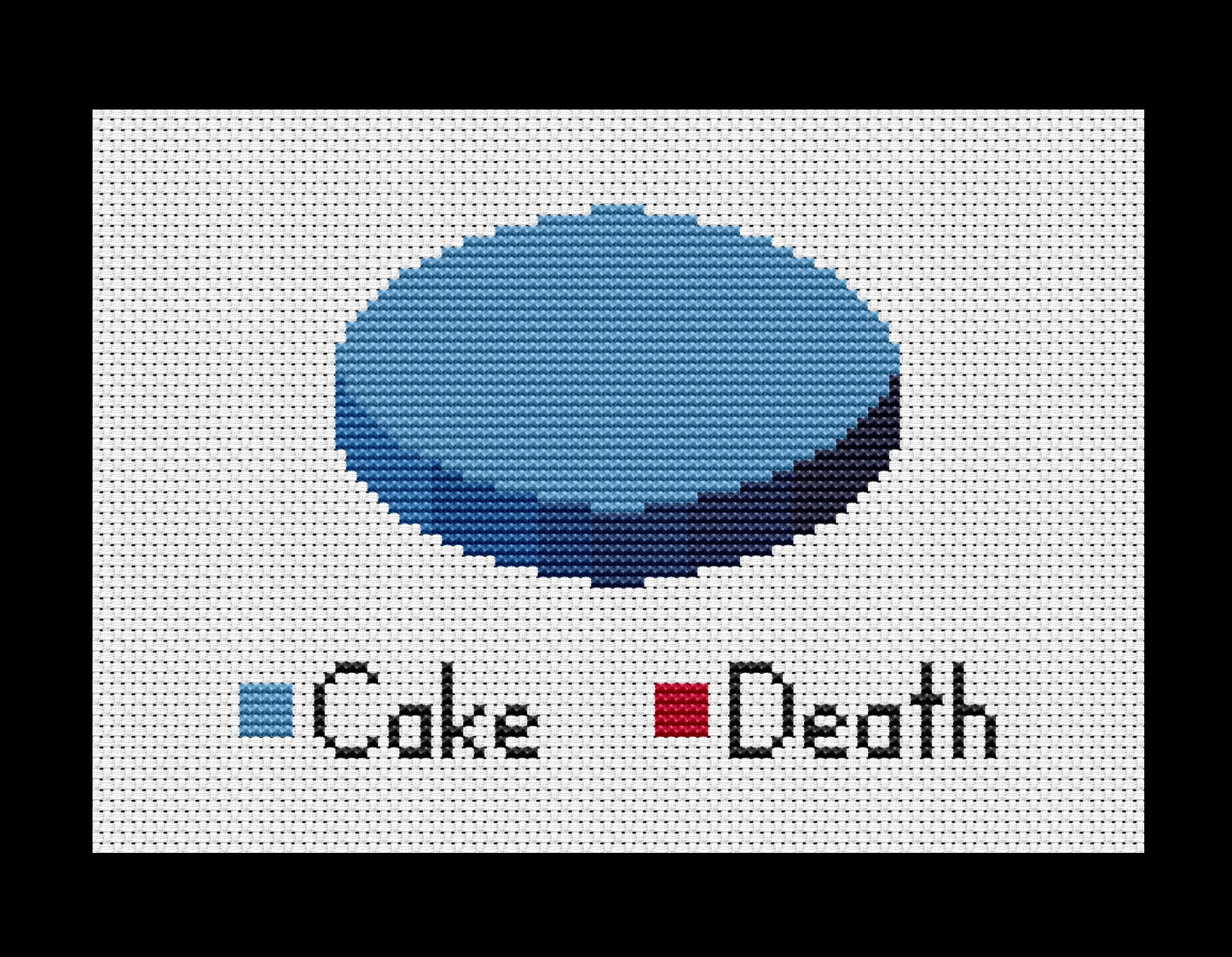 Cake or Death Cross-stitch, Made-To-Order