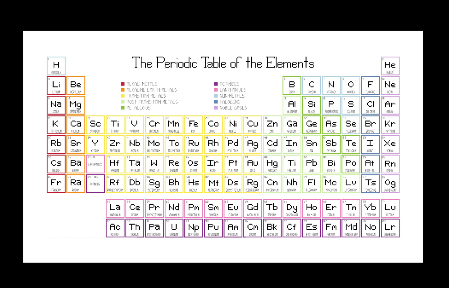 Periodic Table of the Elements Cross-stitch, DIY Kit